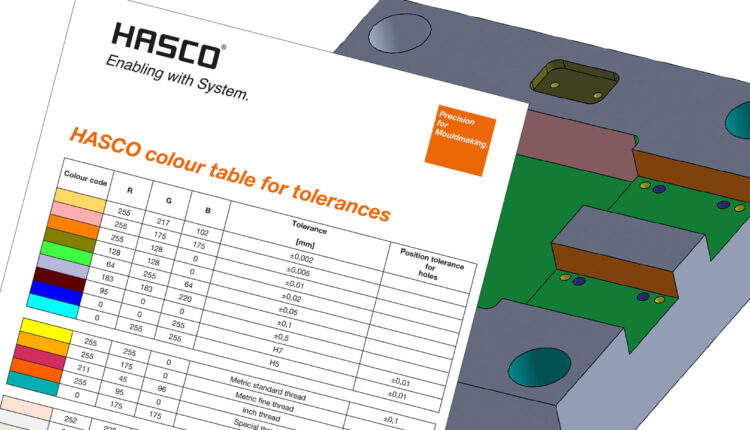 Standardised HASCO Colour Table for Tolerances in The 3D Model