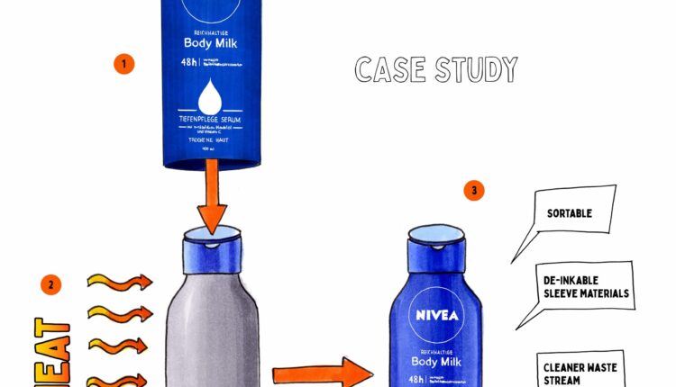 “Design4Circularity” wins 2022 Sustainable Packaging Award.